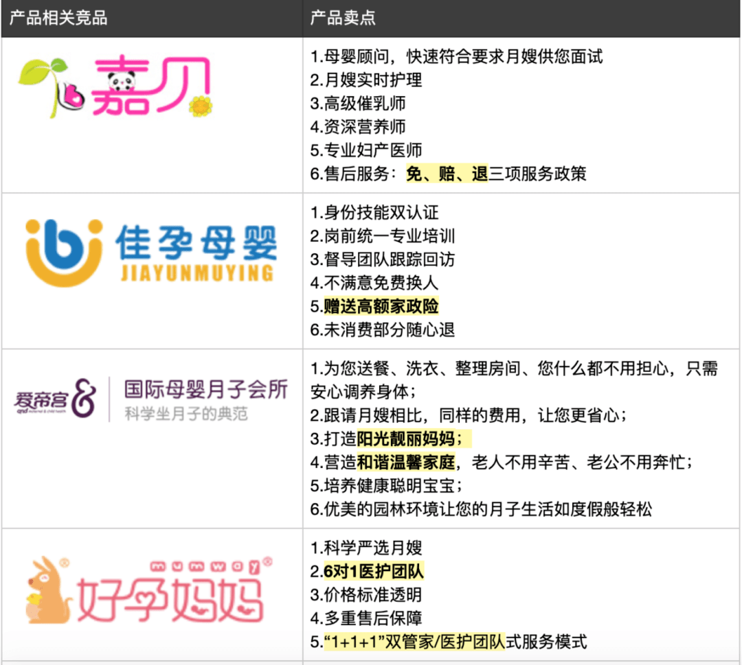 2024香港挂牌免费资料,战略性方案优化_精简版59.205