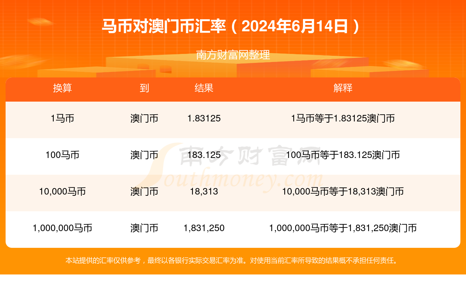 2024年澳门今晚开特马,最新热门解答落实_运动版15.36