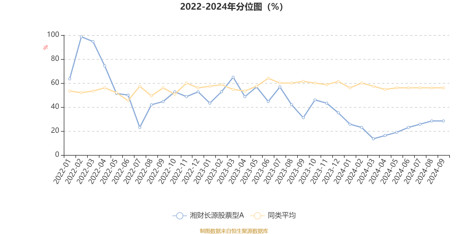 新澳2024今晚开奖结果,实用性执行策略讲解_app64.956