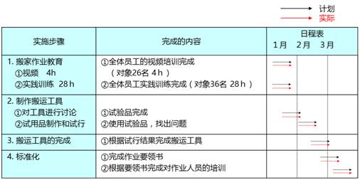 新澳门今晚精准一肖,迅速落实计划解答_网页版70.17