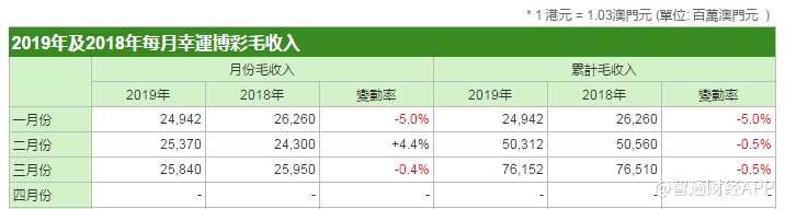 新澳门今晚开特马结果查询,经济性执行方案剖析_冒险款95.110