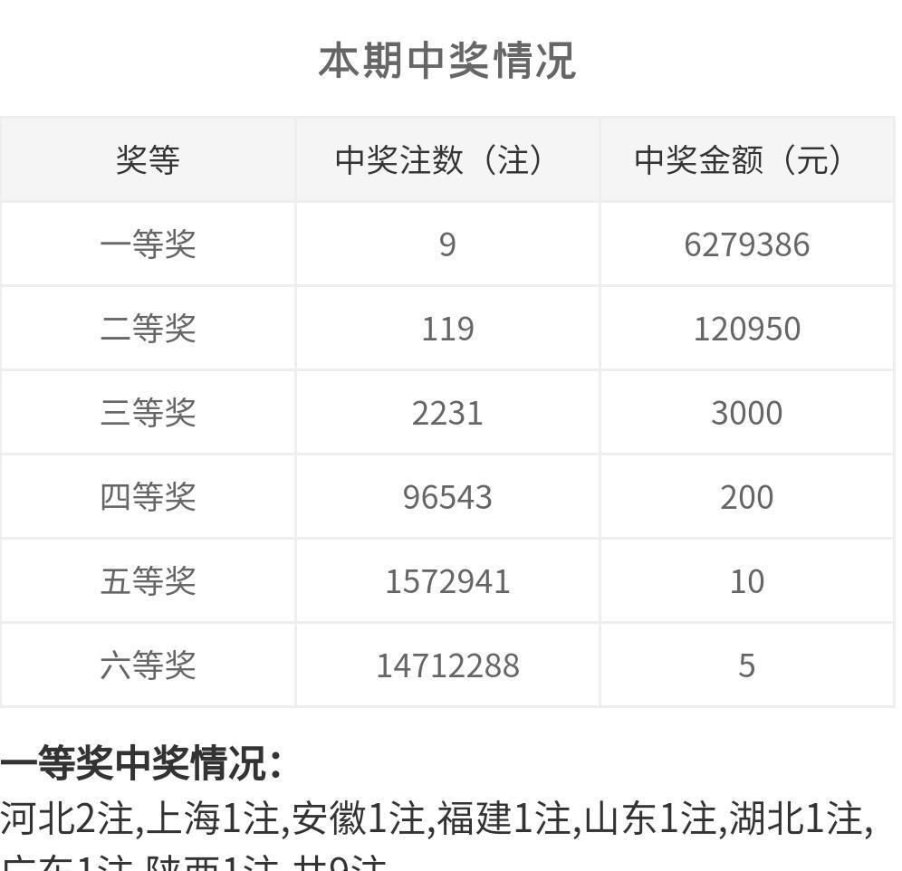 白小姐一码中期期开奖结果查询,全面理解执行计划_Holo50.213