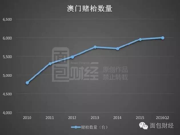 澳门一码一码100准确,实时数据解释定义_Prime59.572