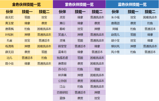 2024年12月8日 第2页