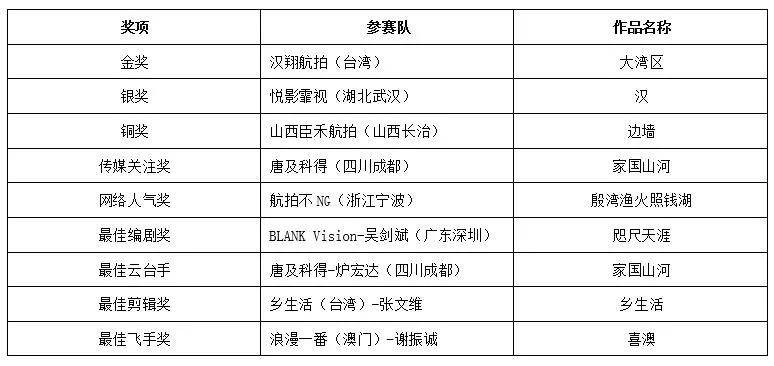 2024澳门六开奖结果,标准化程序评估_Superior45.995