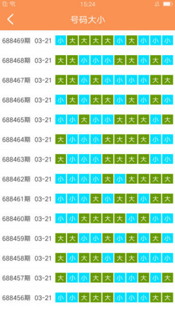 澳门天天免费精准大全,仿真实现方案_5DM86.465