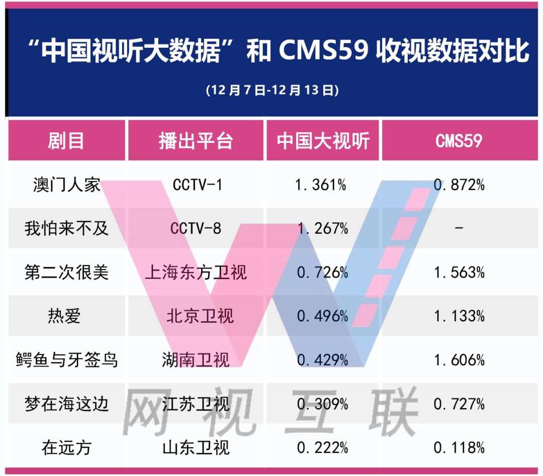 2024新澳资料免费大全,数据导向设计方案_专家版37.855