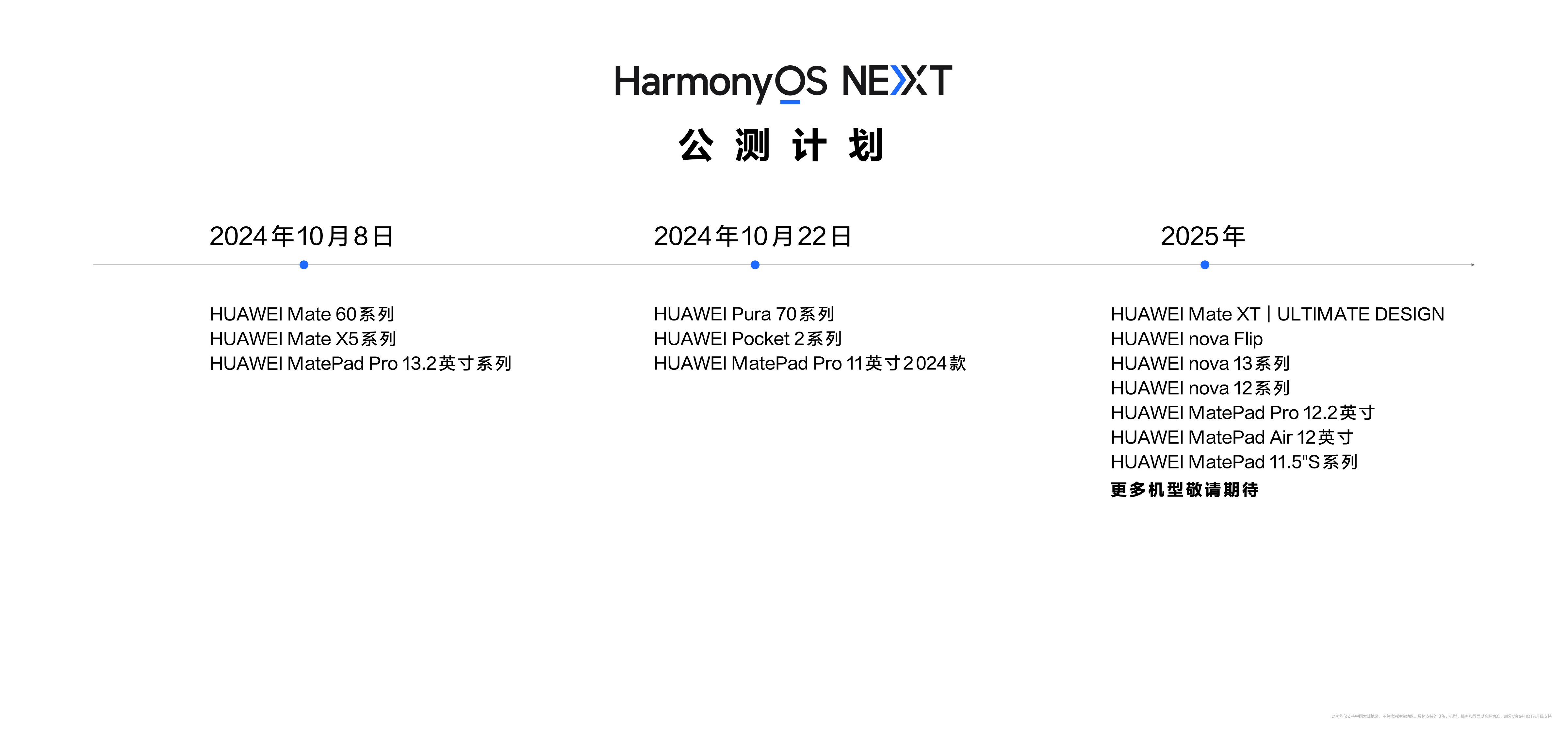 新奥精准资料免费提供综合版,经典解析说明_Harmony款50.402