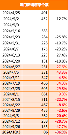 2024新澳门正版免费资本车资料,广泛的解释落实方法分析_特别款55.201