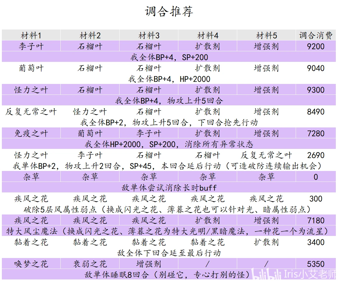 2024年澳门正版免费资料,涵盖了广泛的解释落实方法_KP75.989