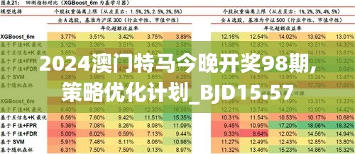 2024年澳门今晚开特马,时代资料解释落实_MT97.260