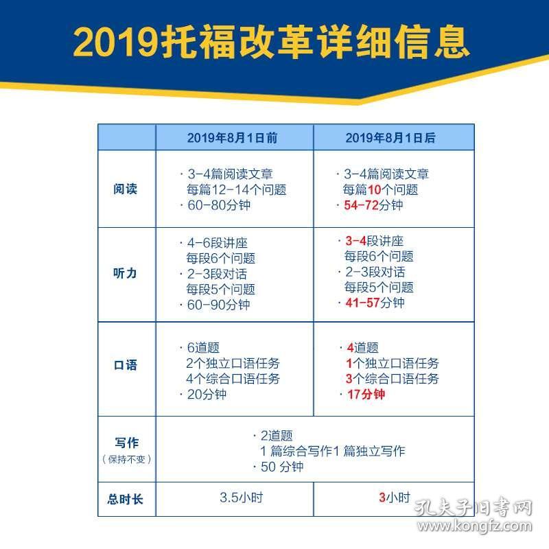 新奥2024年免费资料大全,前沿评估解析_suite19.947