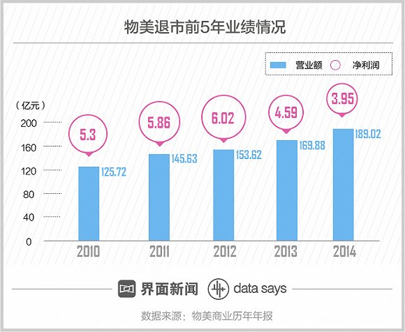 2024年香港管家婆资料图,高效计划分析实施_6DM85.184