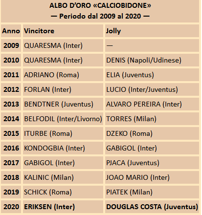 2024今晚澳门特马开什么码,专业解答执行_黄金版192.108