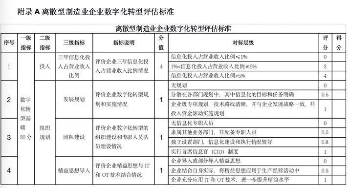 2024澳门六开彩开奖结果查询,标准化流程评估_冒险款75.441