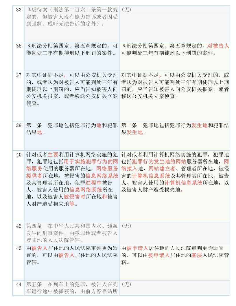 澳门一码一肖一特一中是公开的吗,最新答案解释落实_领航版65.534