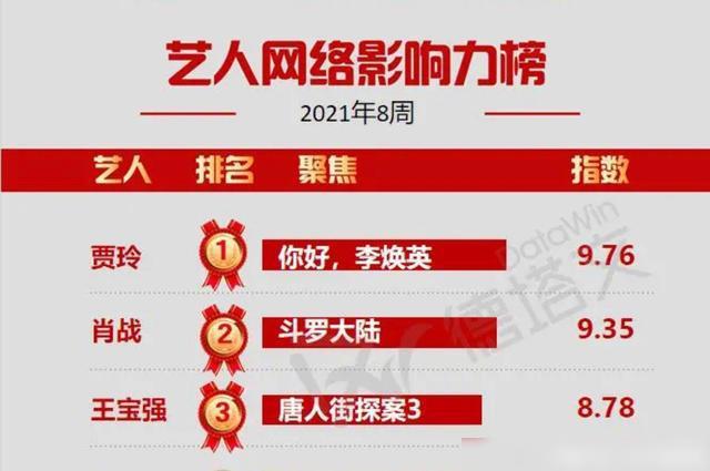 2024管家婆一肖一特,数据整合执行策略_FT81.224