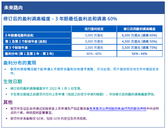 香港今晚开奖结果+开奖记录,预测分析解释定义_eShop85.252