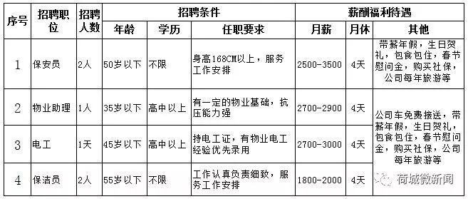 灌口招聘网最新招聘动态深度解析及求职指南