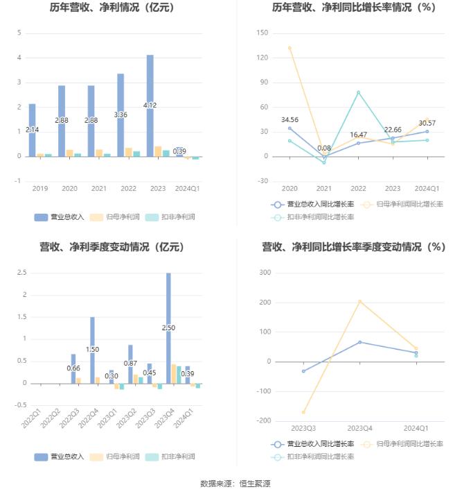 2024年新澳门今晚开奖结果查询,定性解析评估_Deluxe43.709