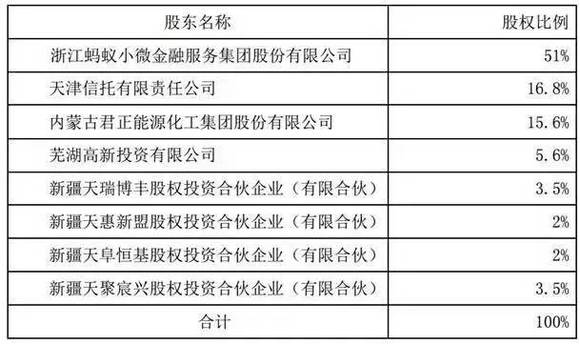 2024年新澳门开奖结果记录,深入解析应用数据_set17.731