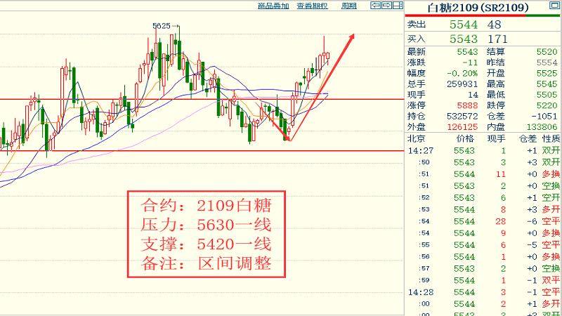 今天晚9点30开特马开奖结果,可靠解答解释落实_V288.632