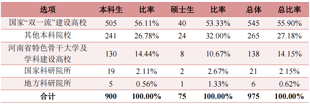 2024澳门资料大全免费,效率资料解释落实_tool85.659