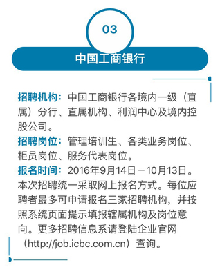 银行最新招聘信息网，求职者的求职福音