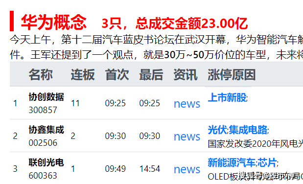 2024年今晚澳门特马开奖结果,收益成语分析落实_专属版44.769