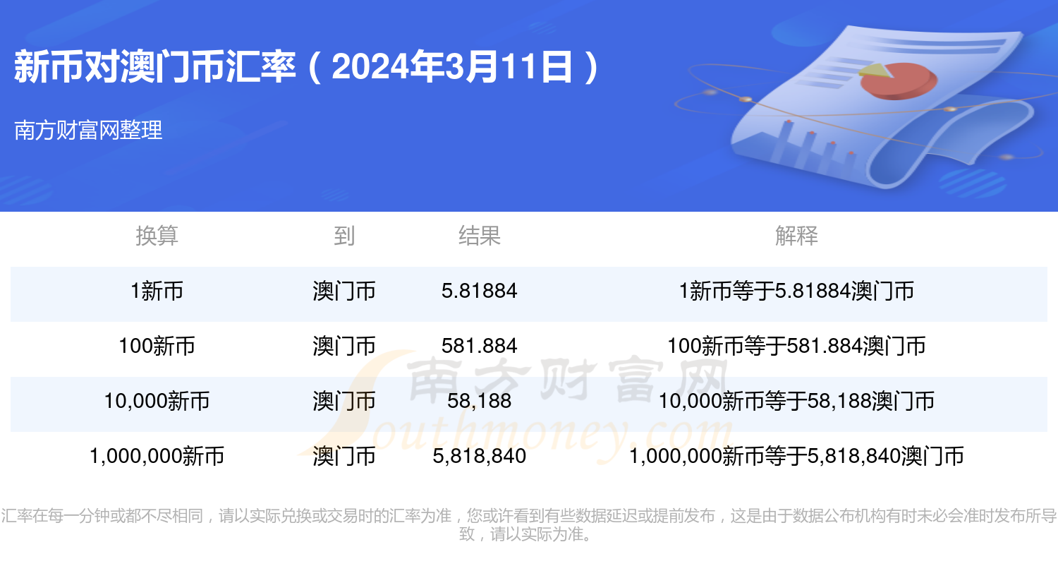 2024新澳门历史开奖记录查询结果,科技成语分析定义_suite44.161