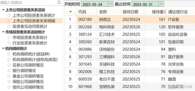 2024新澳开奖结果+开奖记录,确保问题说明_增强版28.135