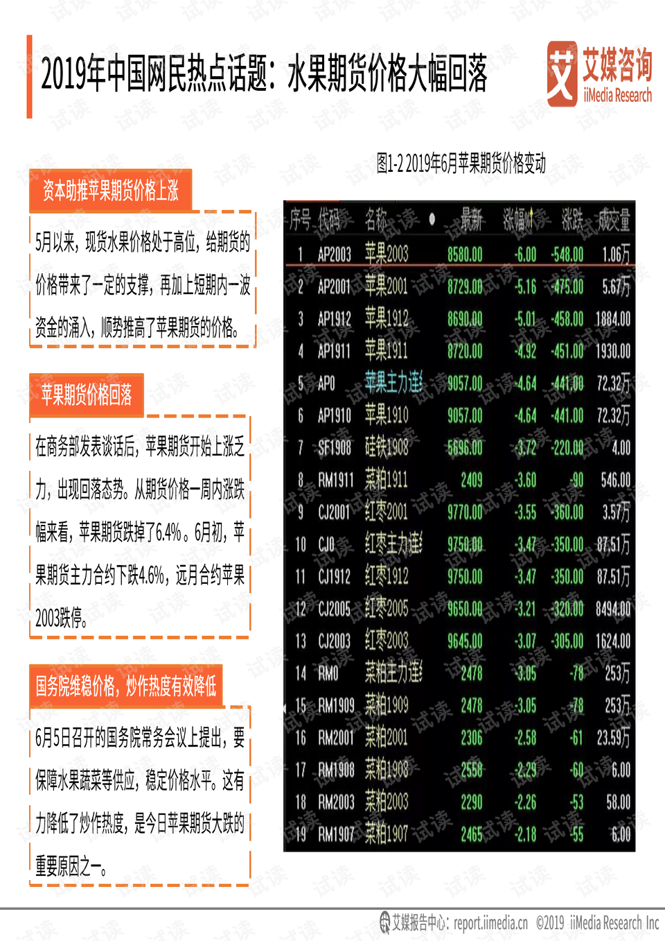 2024天天彩正版资料大全,全面执行数据计划_尊享版29.905