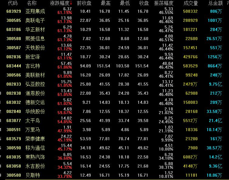 太阳电缆引领行业变革，塑造未来能源传输新篇章