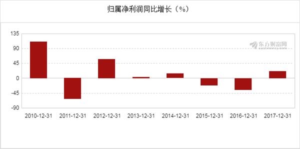 2024新奥资料免费49图库,实践性执行计划_HDR13.500