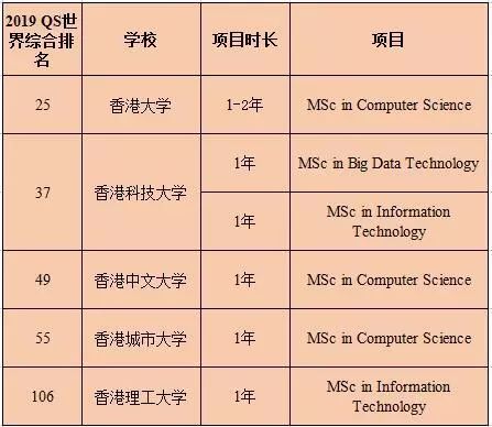 2024年香港正版免费大全一,实时信息解析说明_专业版150.205