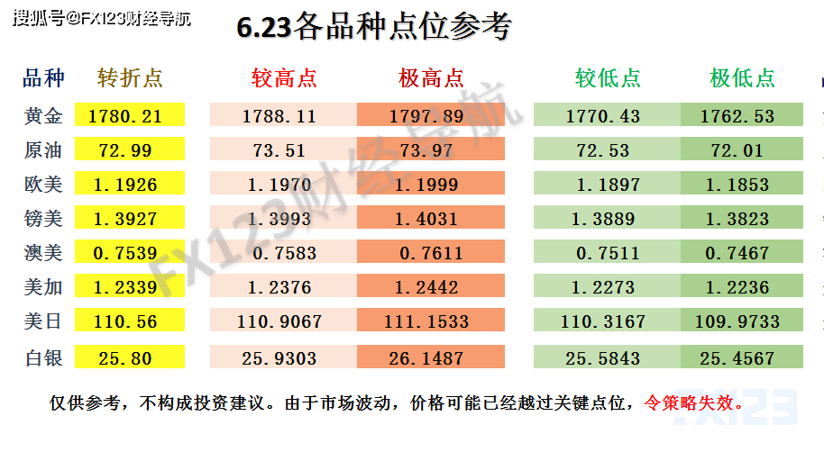 新澳天天彩免费资料2024老,科学评估解析_潮流版13.515