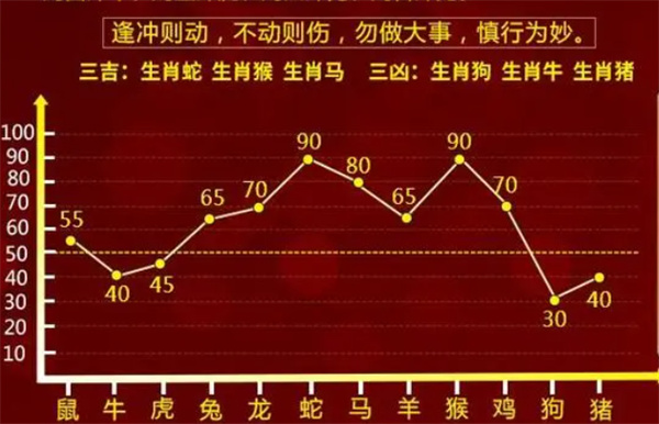 最准一肖一码一孑一特一中,经验解答解释落实_战略版37.124