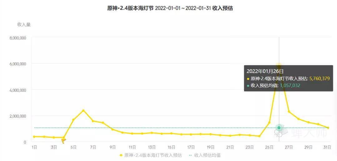 澳门今晚开特马+开奖结果走势图,最新正品解答落实_游戏版71.365