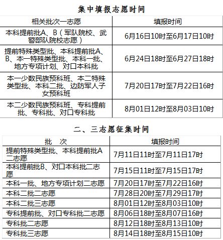 新澳门今晚开什么号码记录,功能性操作方案制定_pack89.681