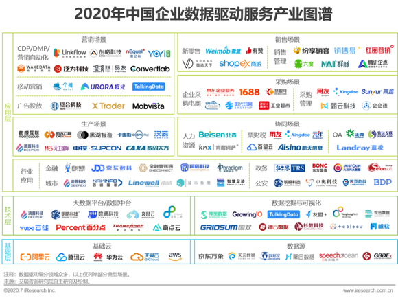 2024新澳天天彩免费资料大全查询,数据驱动方案实施_Lite55.104