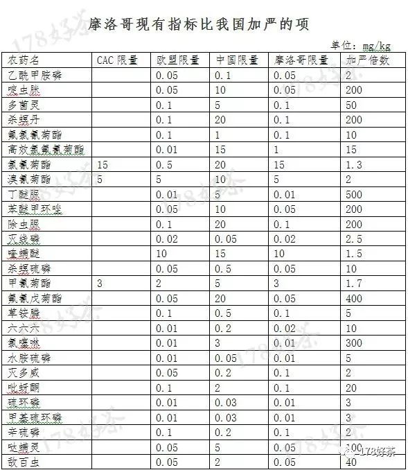 2024新澳门6合彩官方网,国产化作答解释落实_3DM42.698