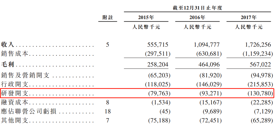 2024澳门天天开好彩大全香港,科学分析解析说明_SP49.637