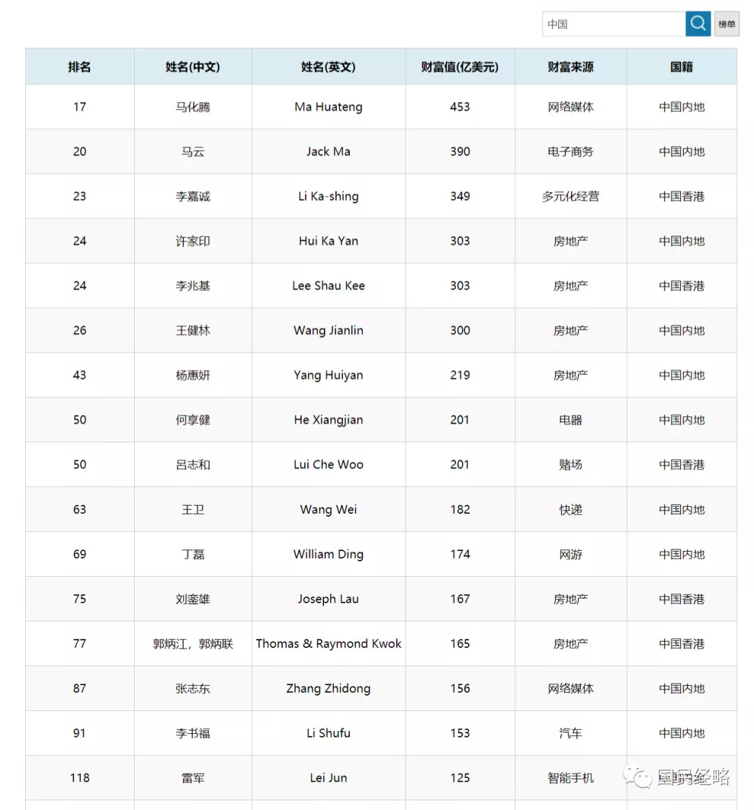 2024年香港港六+彩开奖号码,适用性计划实施_精英版32.798