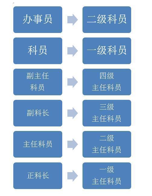 二九十八香悠悠打一数字,定制化执行方案分析_Console30.183