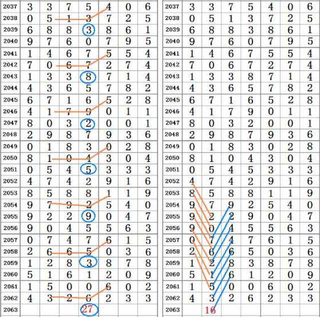 刘伯温四肖八码凤凰艺术风格展示,实地分析数据设计_MT58.242