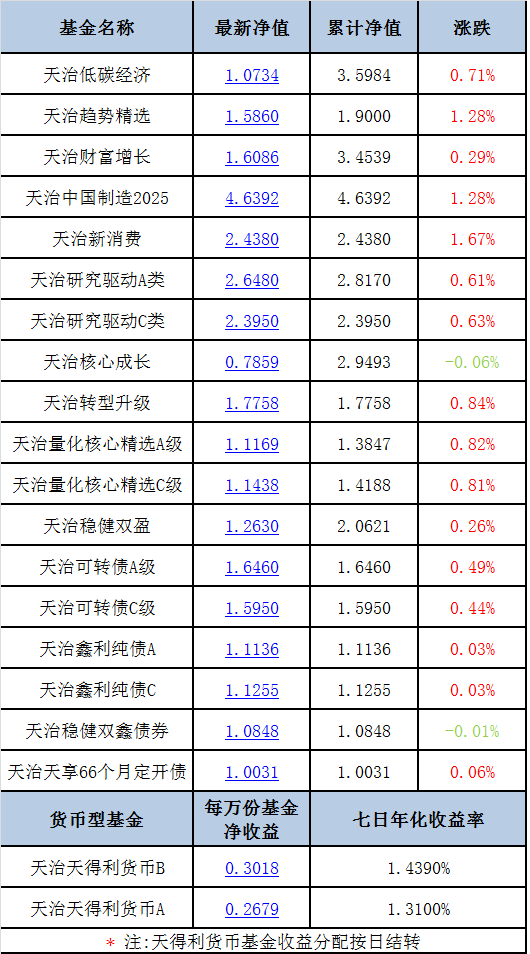 孤狼的吼声 第2页