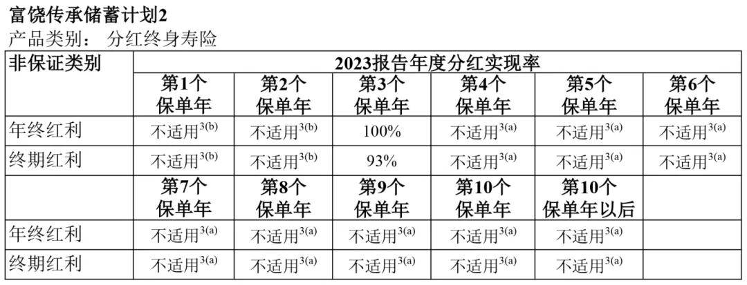 2024年香港管家婆资料图,全面理解执行计划_tShop57.773