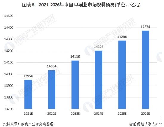 2024年香港正版资料免费看,数据整合策略分析_户外版87.598