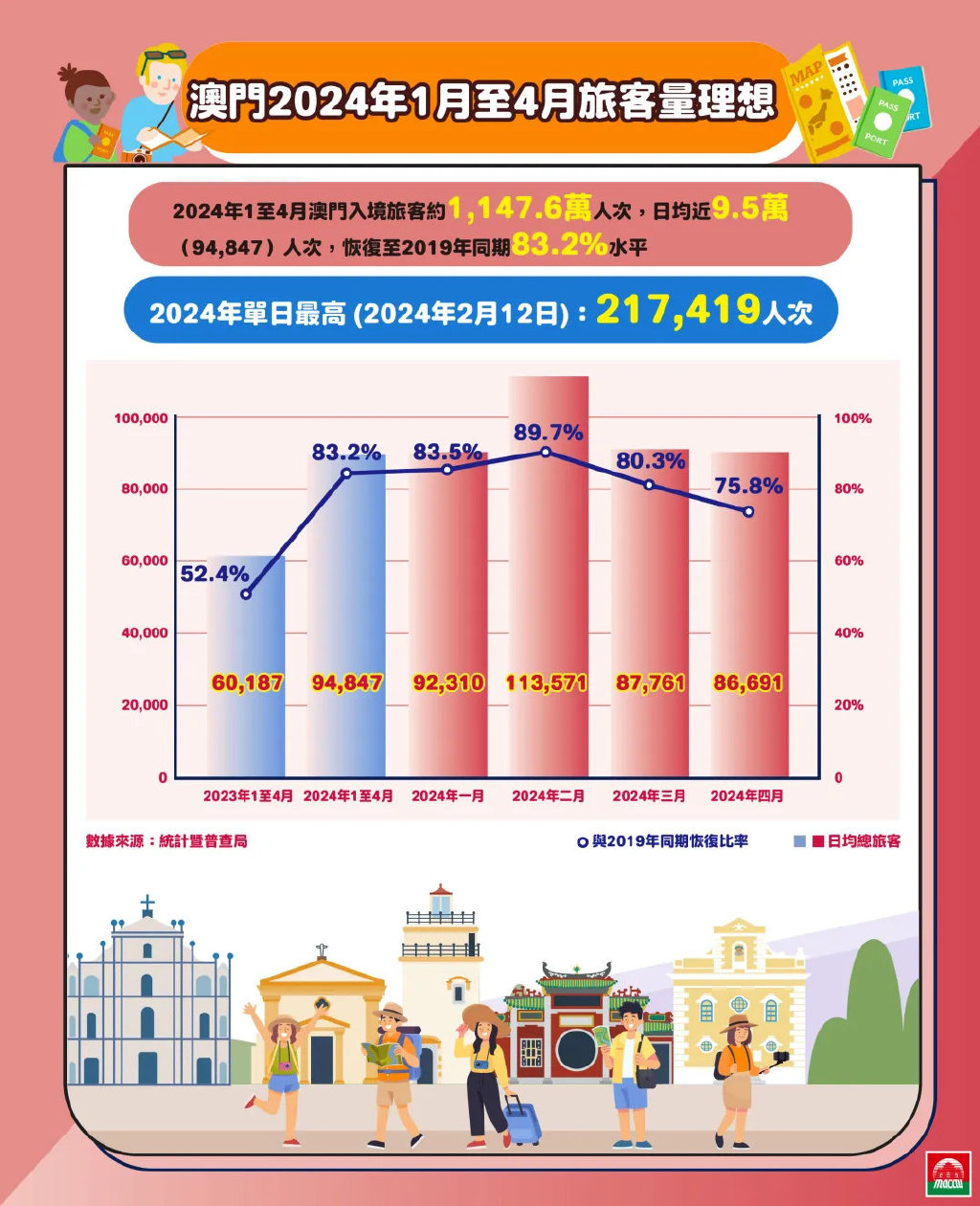 2024年澳门大全免费金算盘,科学依据解析说明_BT63.332