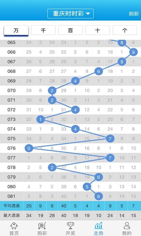 白小姐一肖一码100准,全面解析数据执行_限定版35.945